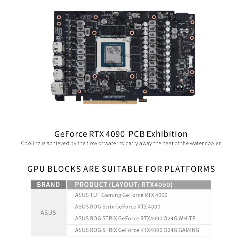 Bykski GPU Block Use for ASUS  - Rtx 3090 24Gb Gddr6X review and price
